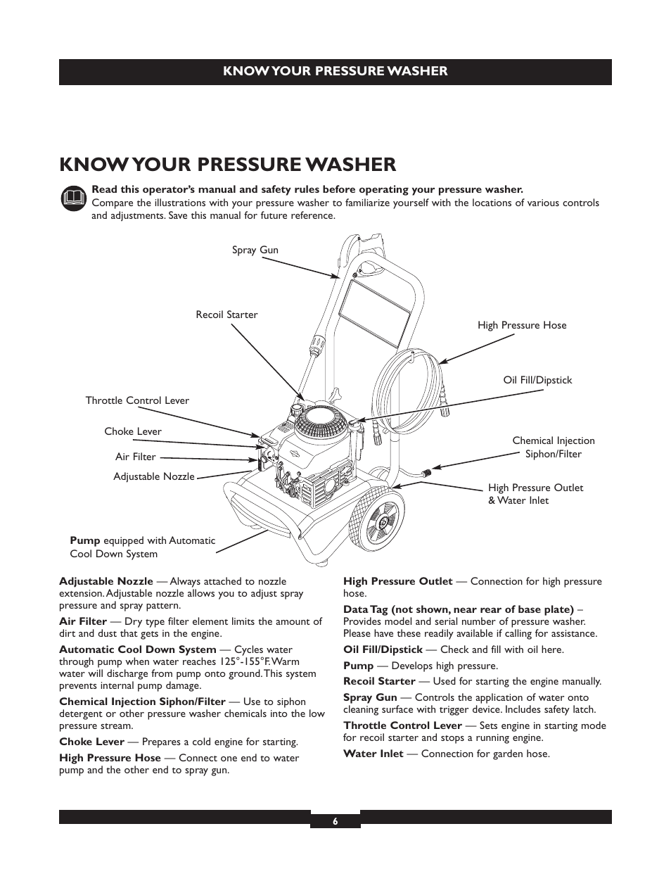 Know your pressure washer | Briggs & Stratton 20223 User Manual | Page 6 / 92