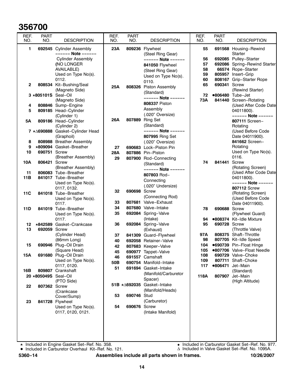Briggs & Stratton 356700 User Manual | Page 14 / 18