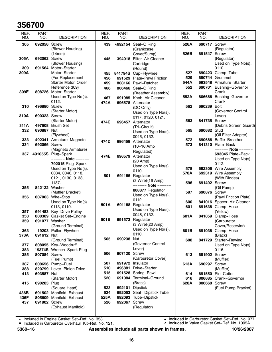 Briggs & Stratton 356700 User Manual | Page 16 / 18