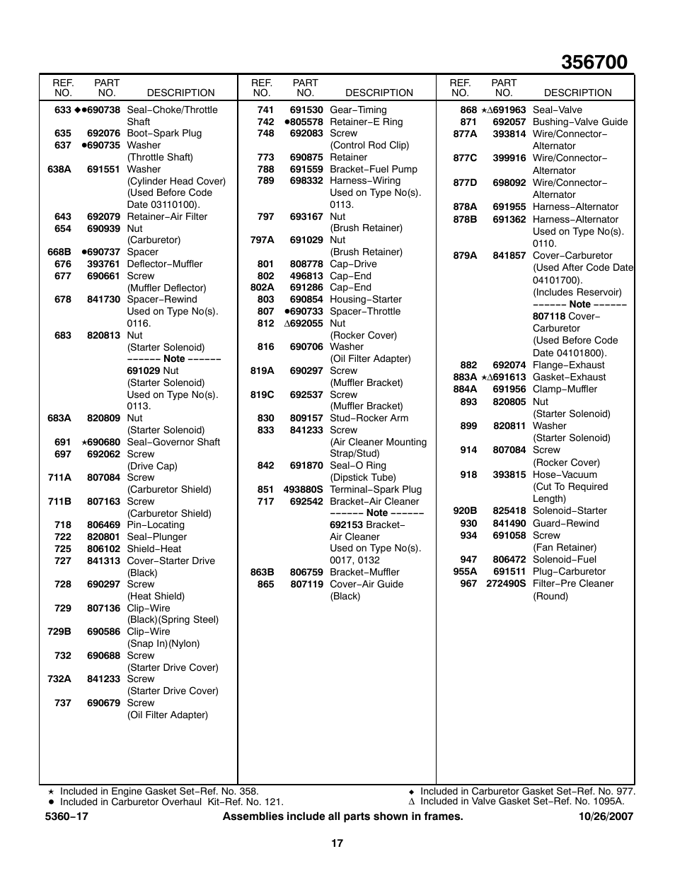 Briggs & Stratton 356700 User Manual | Page 17 / 18