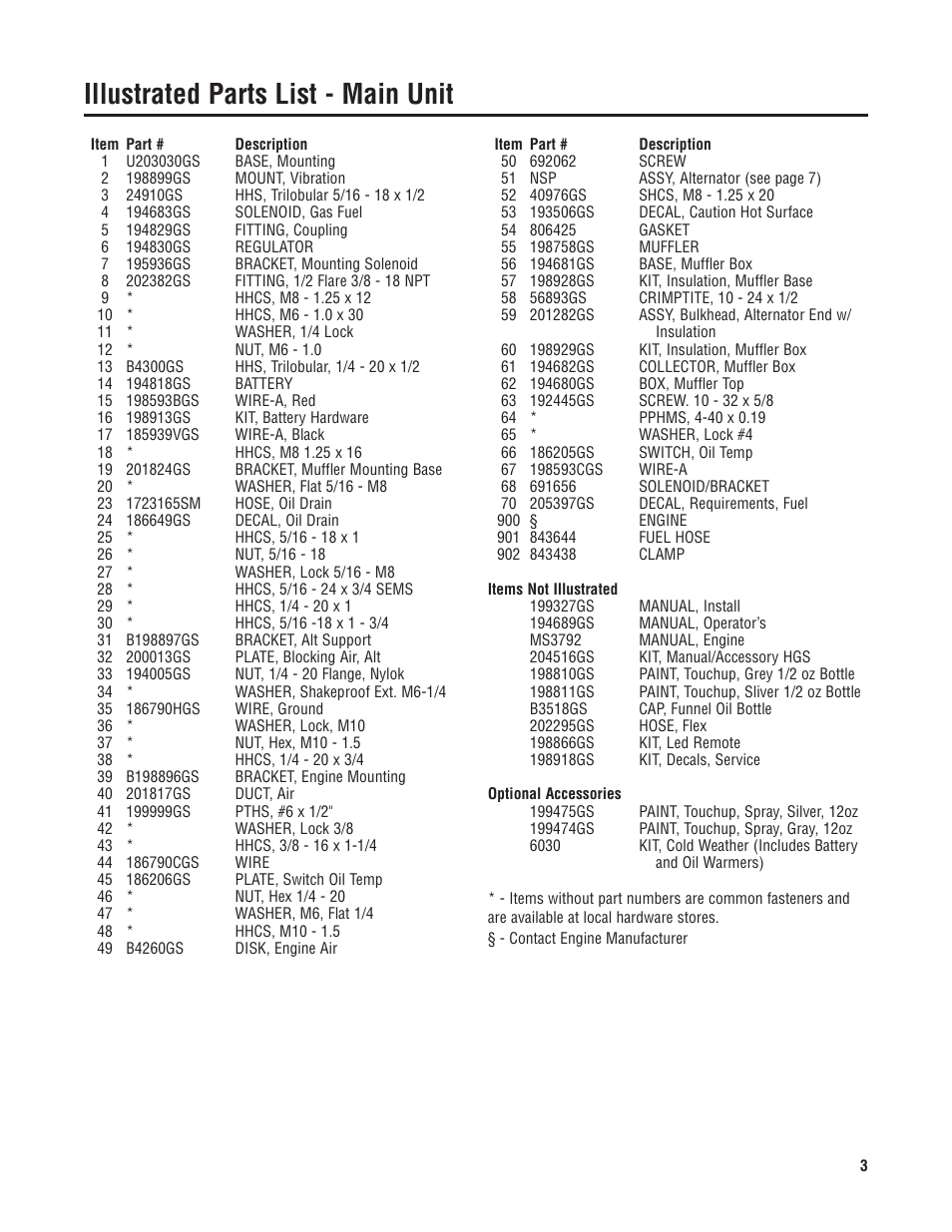 Illustrated parts list - main unit | Briggs & Stratton 040229-2 User Manual | Page 3 / 7