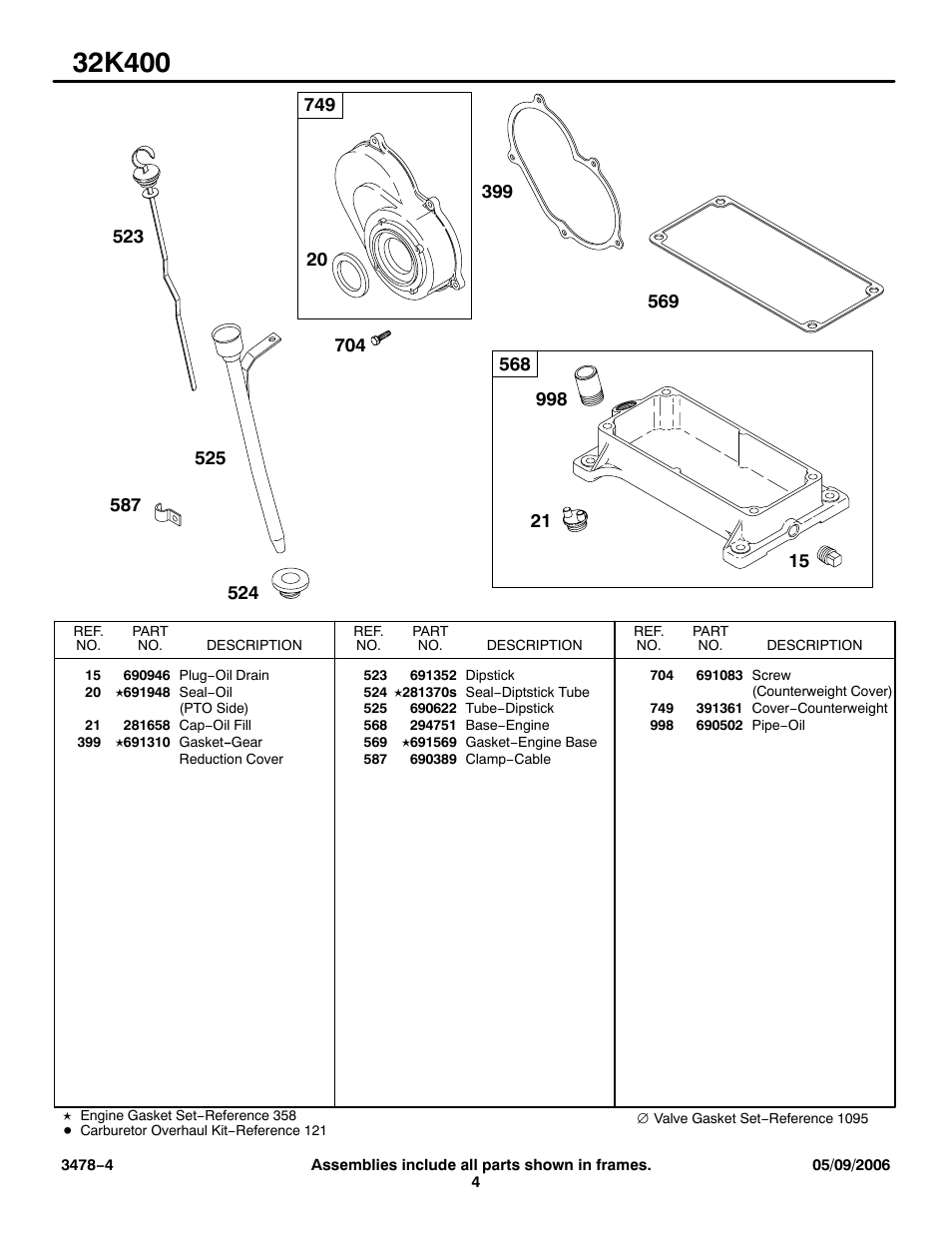 Briggs & Stratton 32K400 User Manual | Page 4 / 11