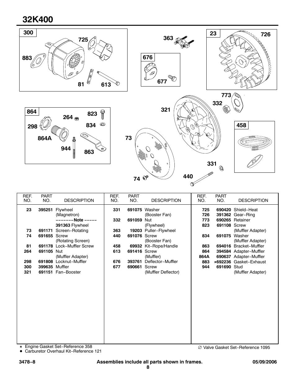 Briggs & Stratton 32K400 User Manual | Page 8 / 11