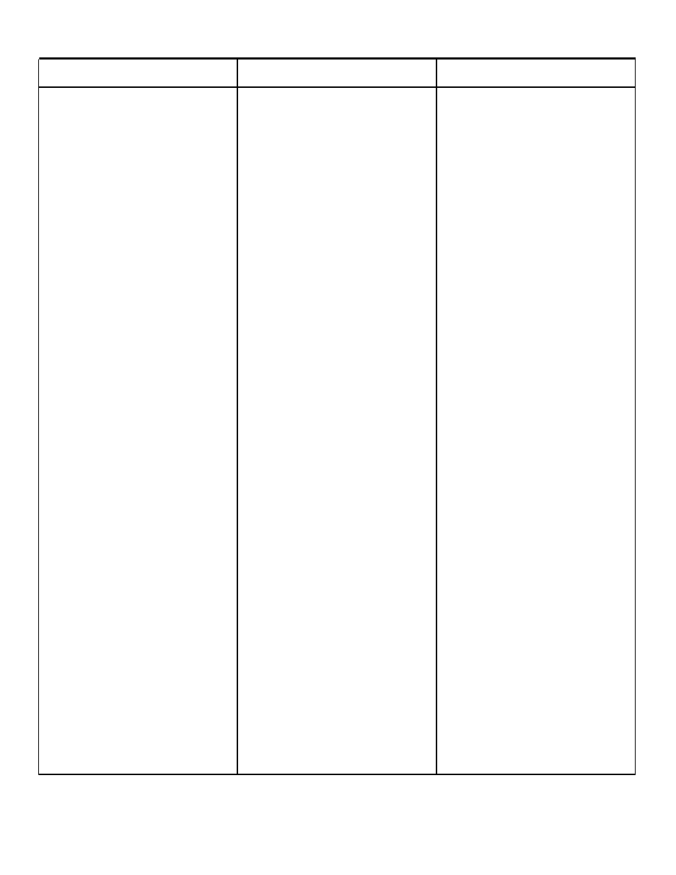 Ac0201 | Briggs & Stratton AC0201 User Manual | Page 3 / 3
