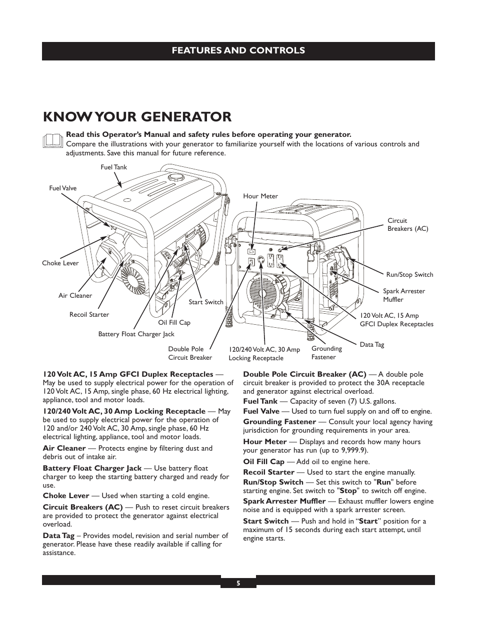 Know your generator | Briggs & Stratton 030254 User Manual | Page 5 / 84