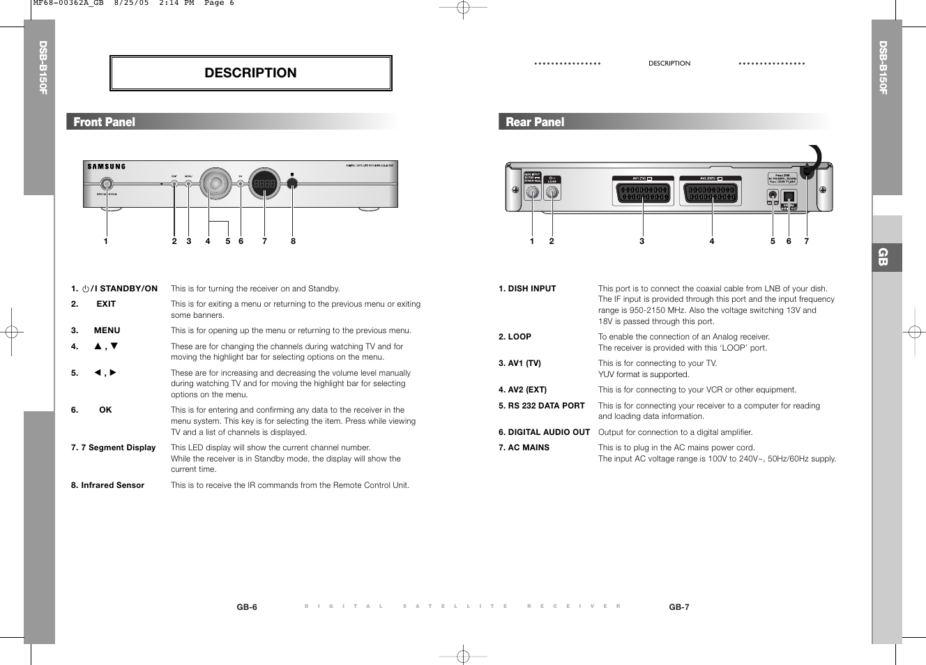 Description, Rear panel front panel | Samsung DSB-B150F User Manual | Page 25 / 110