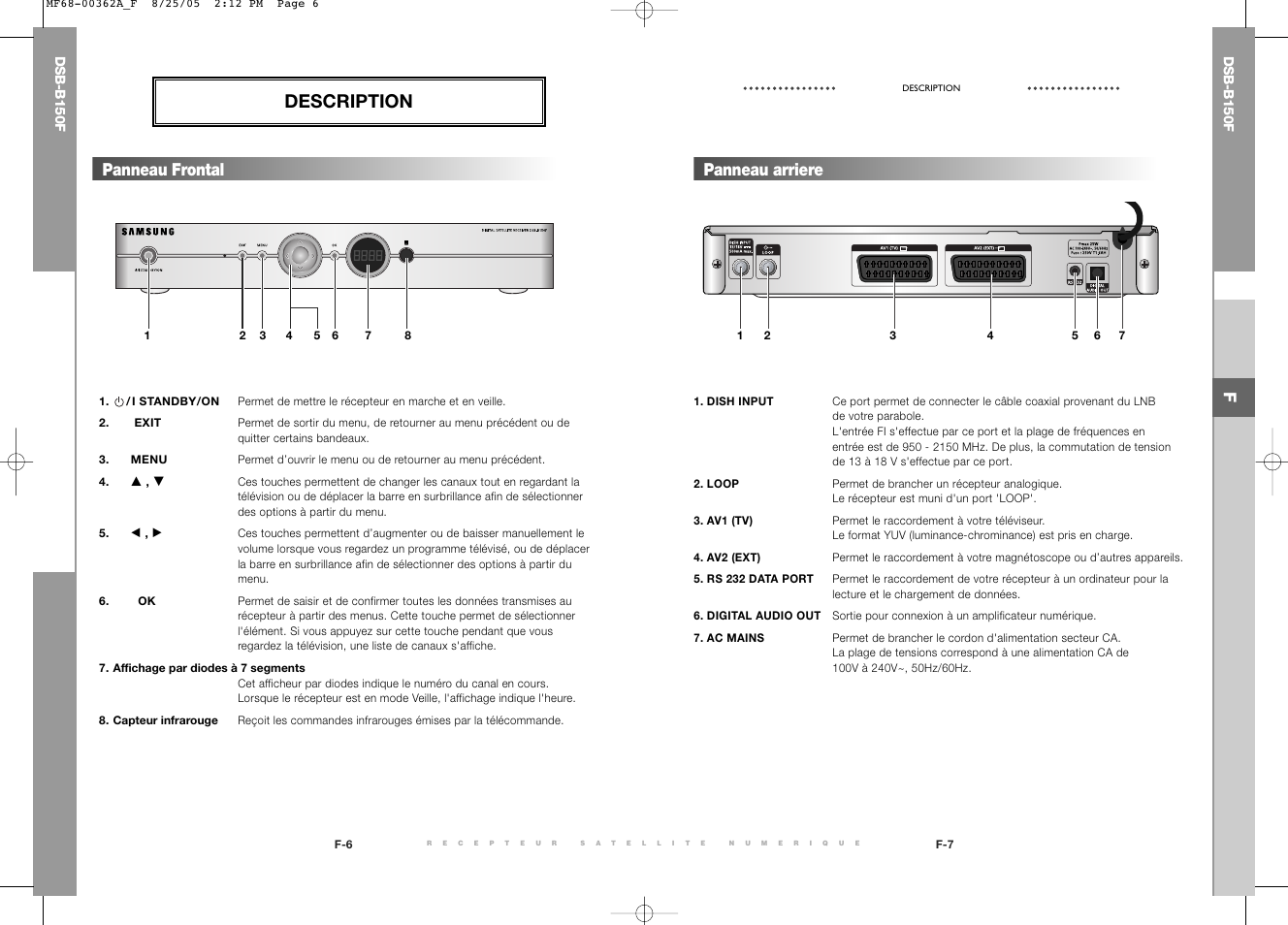 Description, Panneau arriere panneau frontal | Samsung DSB-B150F User Manual | Page 43 / 110