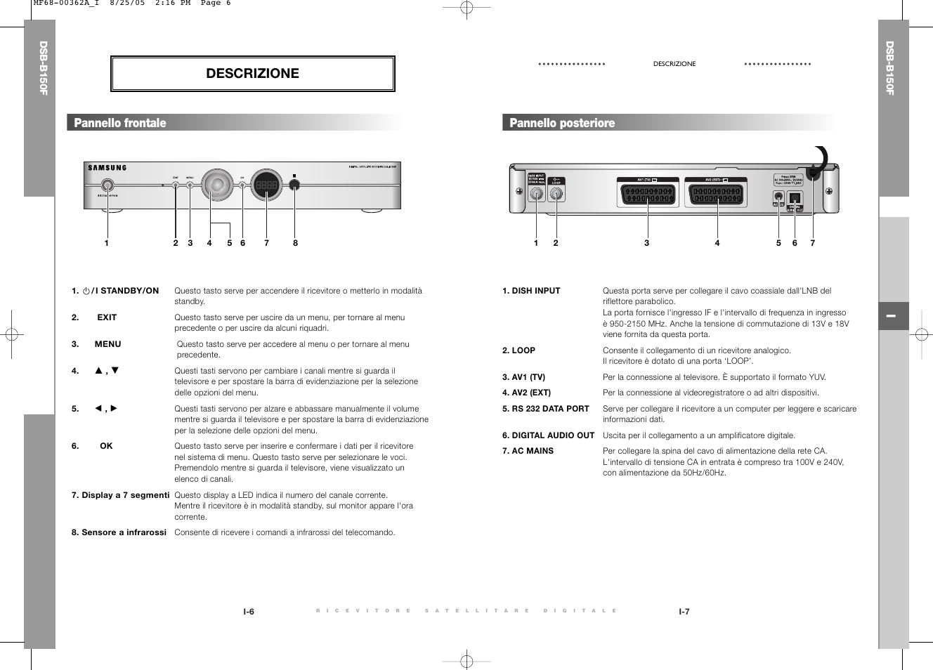 Descrizione, Pannello posteriore pannello frontale | Samsung DSB-B150F User Manual | Page 61 / 110