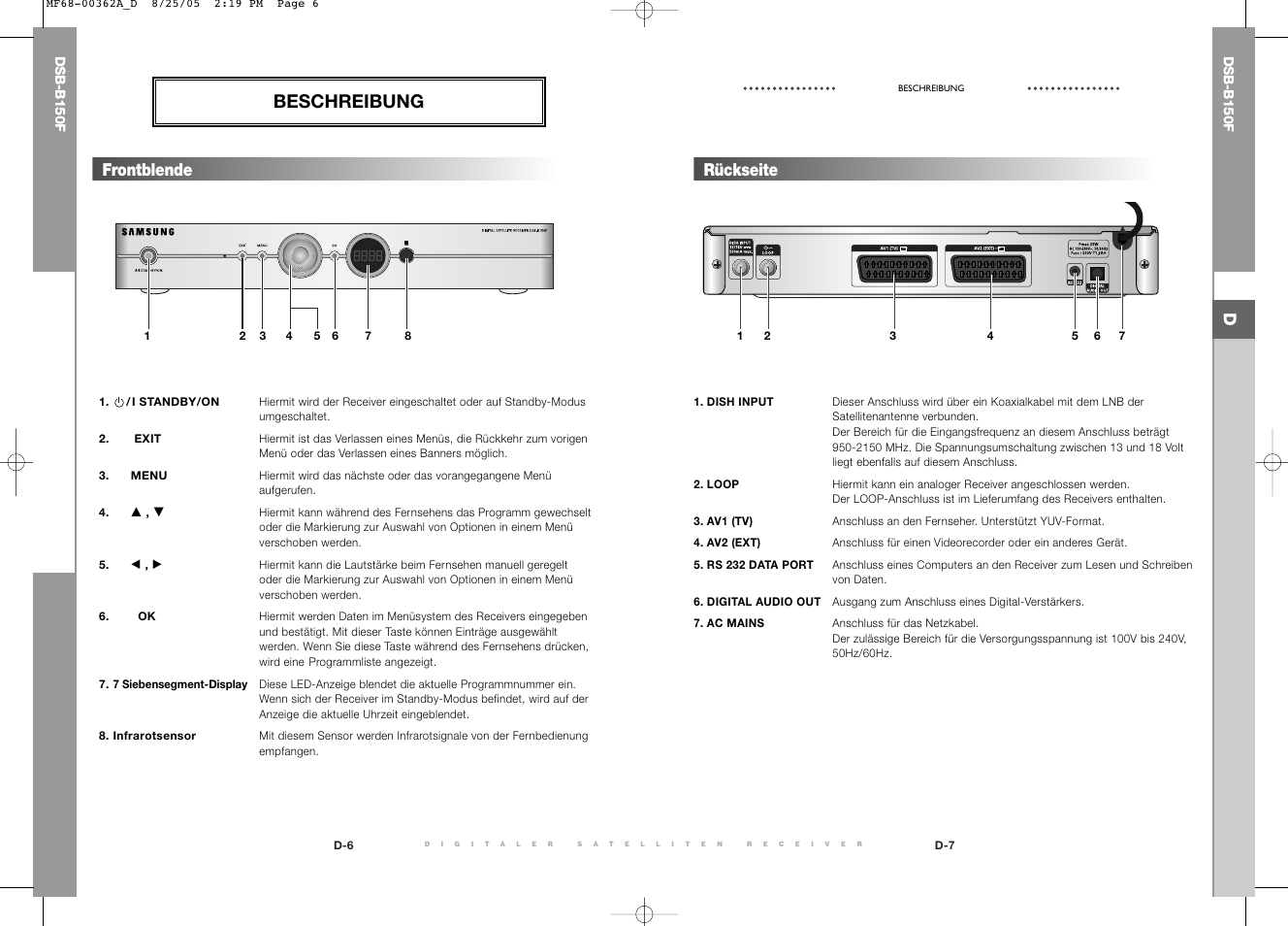 Beschreibung, Rückseite frontblende | Samsung DSB-B150F User Manual | Page 7 / 110