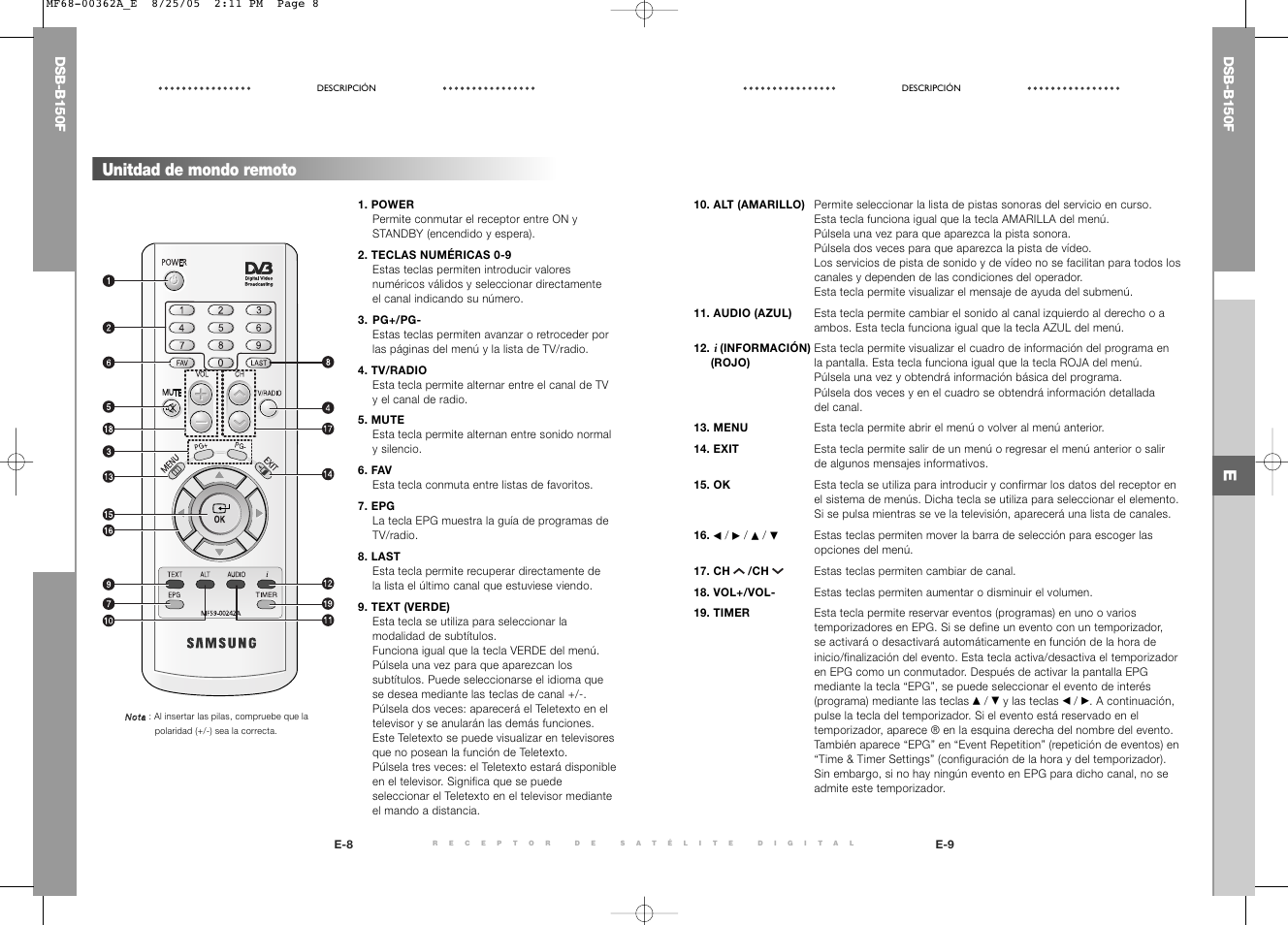 Unitdad de mondo remoto | Samsung DSB-B150F User Manual | Page 80 / 110