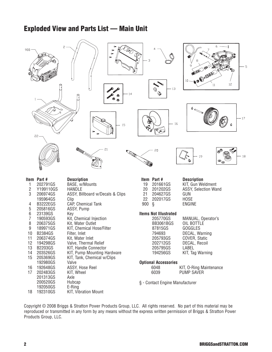 Exploded view and parts list — main unit | Briggs & Stratton 20363 User Manual | Page 2 / 2