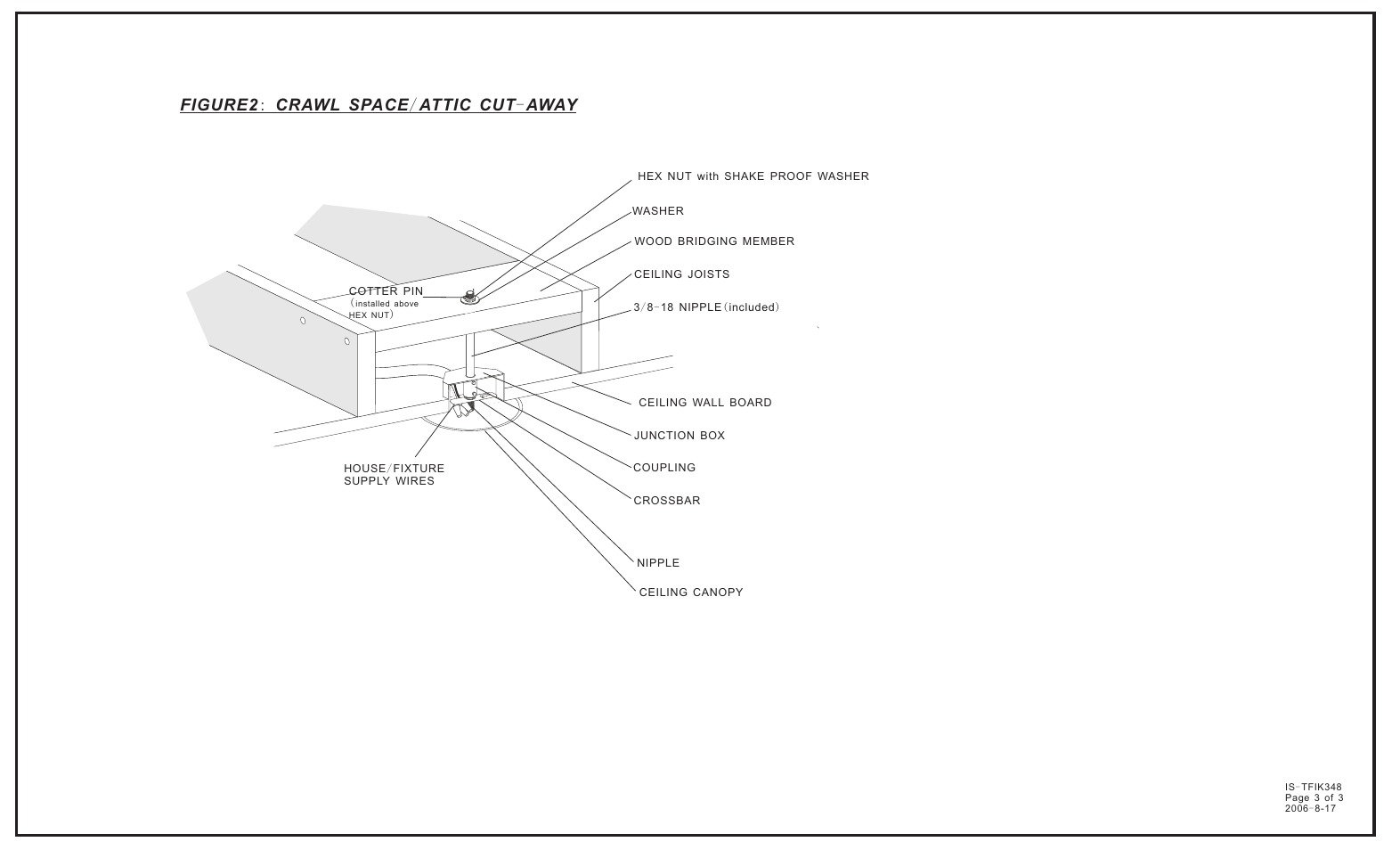 Figure2 crawl space attic cut away | Quoizel TFIK348VA Inglenook User Manual | Page 3 / 3