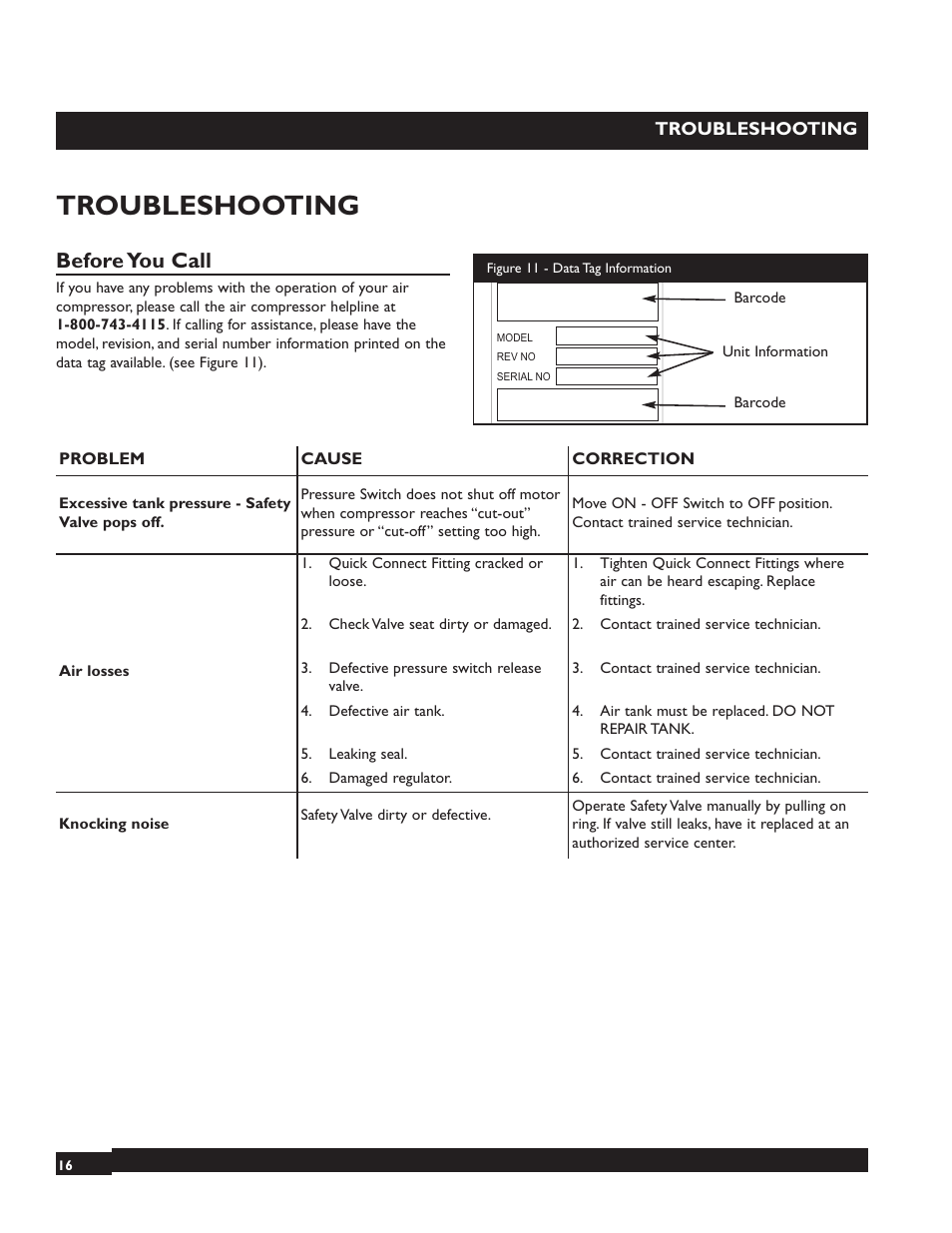 Troubleshooting, Before you call | Briggs & Stratton 074000 User Manual | Page 16 / 56