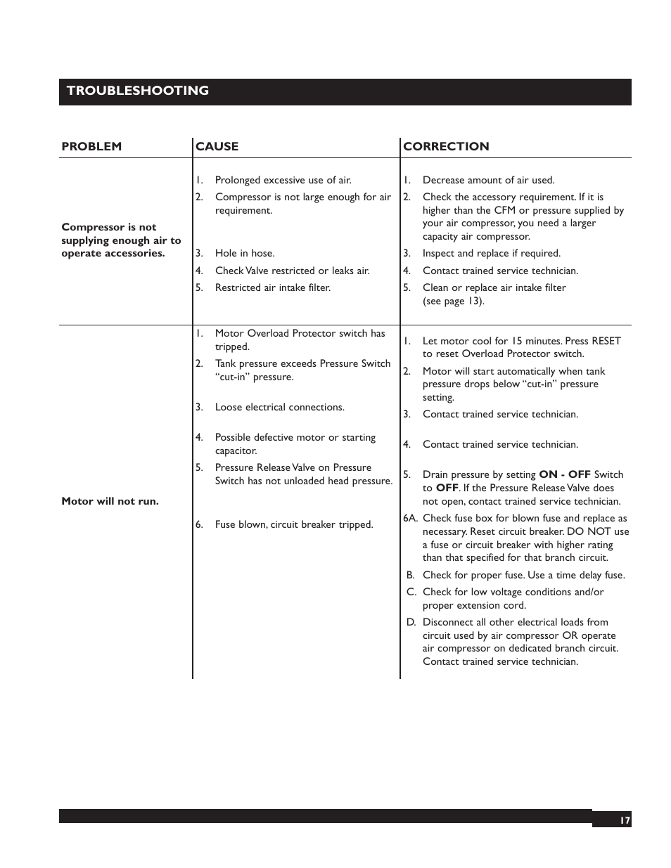 Briggs & Stratton 074000 User Manual | Page 17 / 56