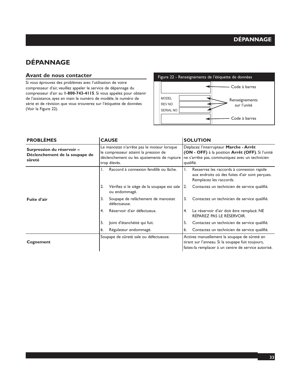 Dépannage, Avant de nous contacter | Briggs & Stratton 074000 User Manual | Page 33 / 56