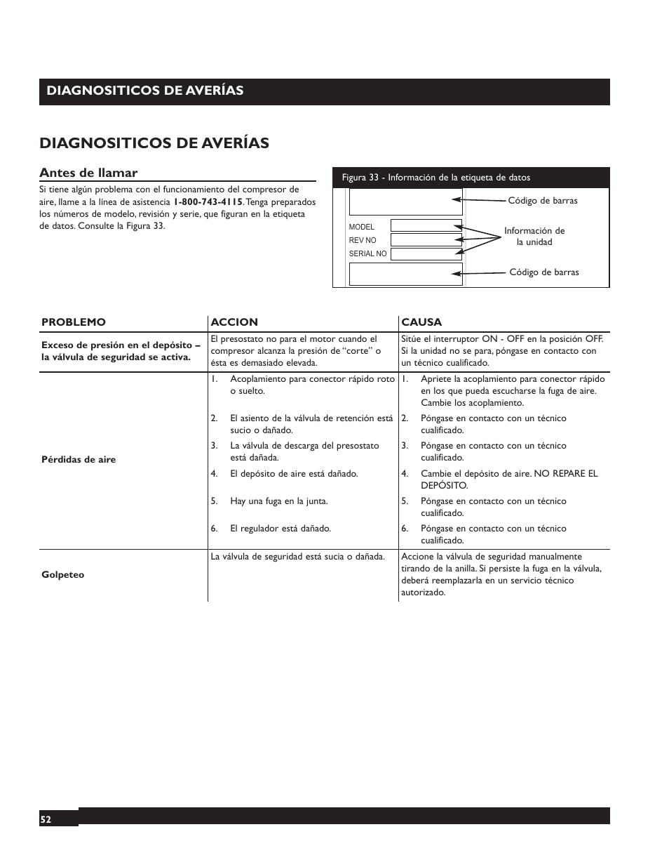 Diagnositicos de averías, Antes de llamar | Briggs & Stratton 074000 User Manual | Page 52 / 56