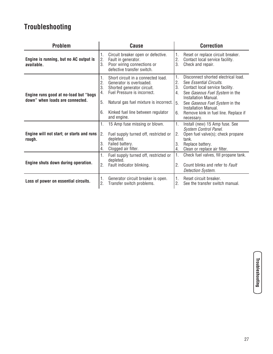 Troubleshooting | Briggs & Stratton 7000 WATT 206484GS User Manual | Page 27 / 92