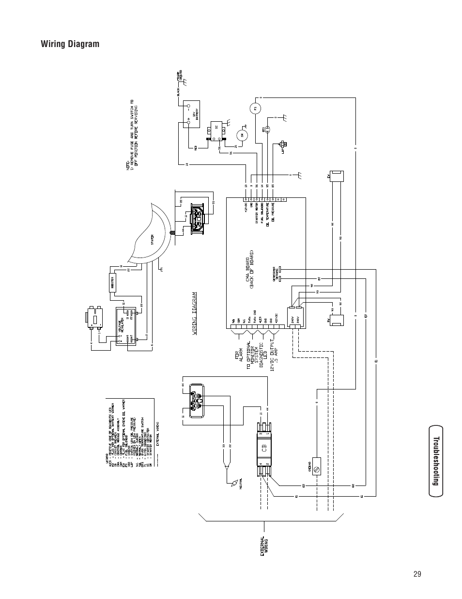 Briggs & Stratton 7000 WATT 206484GS User Manual | Page 29 / 92