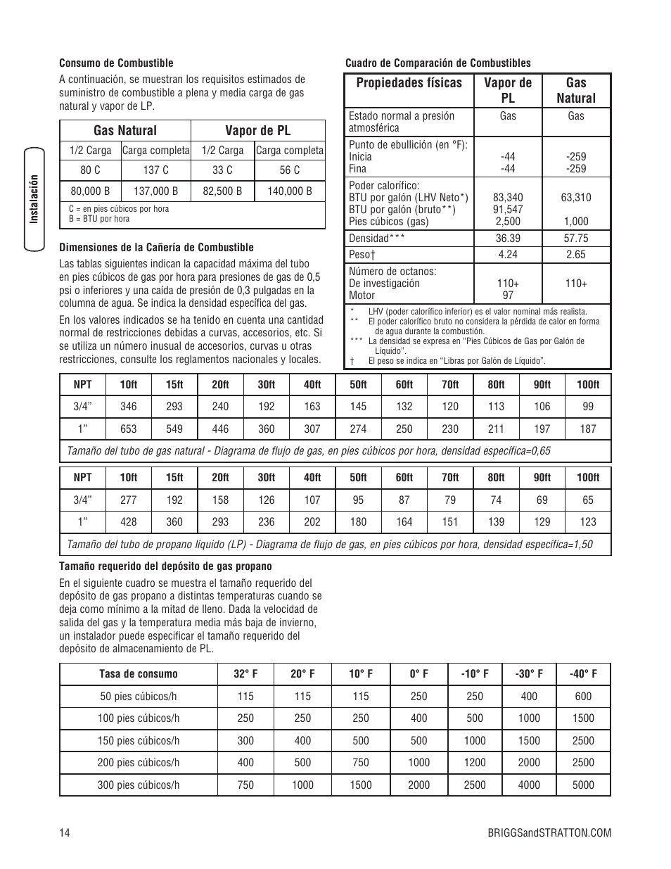 Briggs & Stratton 7000 WATT 206484GS User Manual | Page 46 / 92