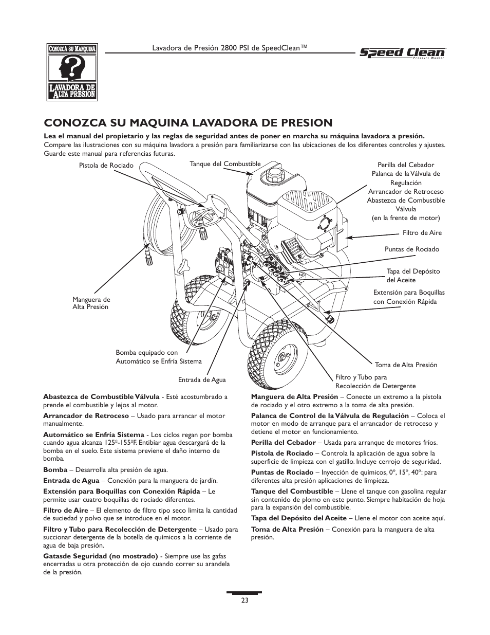 Conozca su maquina lavadora de presion | Briggs & Stratton 020212-0 User Manual | Page 23 / 36