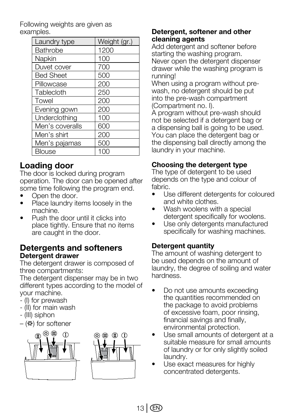 Loading door, Detergents and softeners | Beko WMA 657 S User Manual | Page 13 / 36