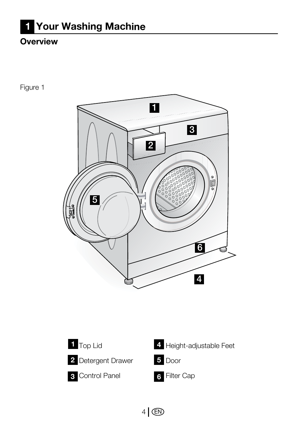 1your washing machine | Beko WMA 657 S User Manual | Page 4 / 36