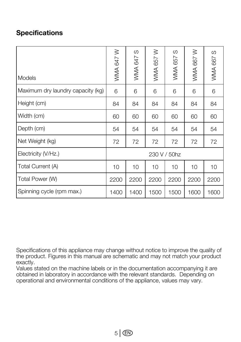 Specifications | Beko WMA 657 S User Manual | Page 5 / 36