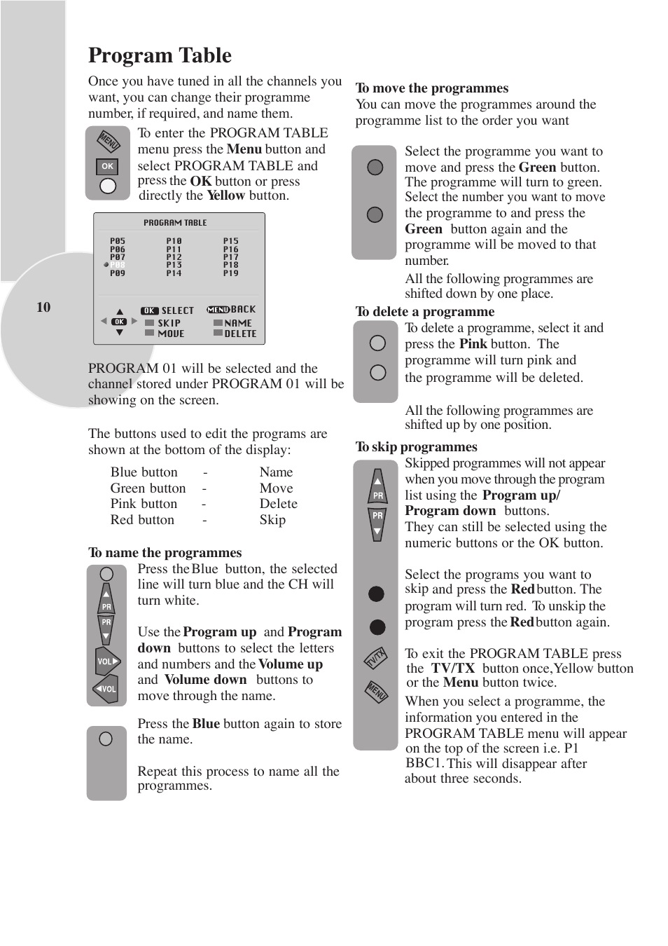 Program table | Beko F-772 GRL User Manual | Page 10 / 24
