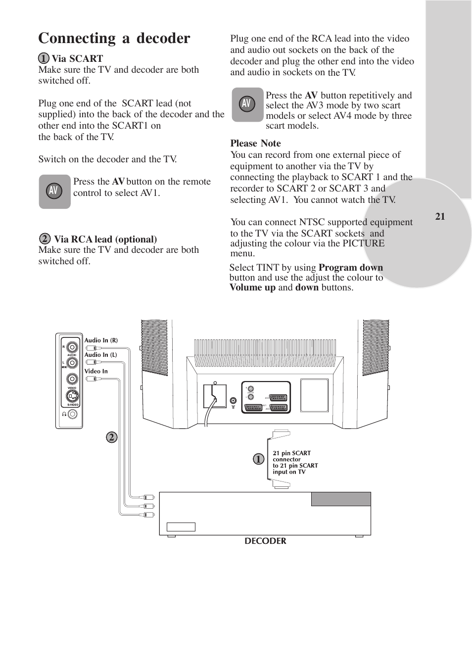 Connecting a decoder | Beko F-772 GRL User Manual | Page 21 / 24