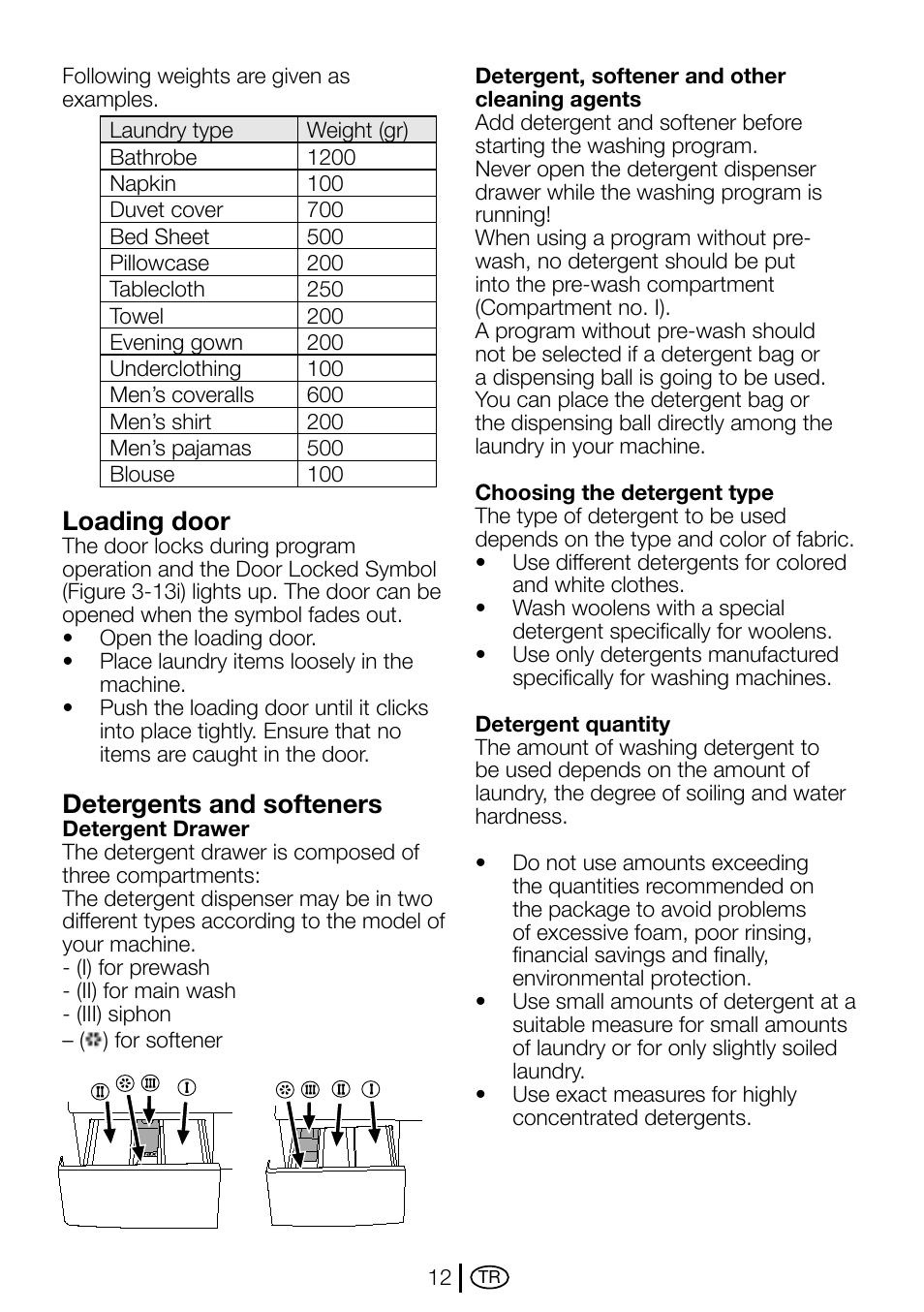 Loading door, Detergents and softeners | Beko D1 7101 EM User Manual | Page 12 / 36