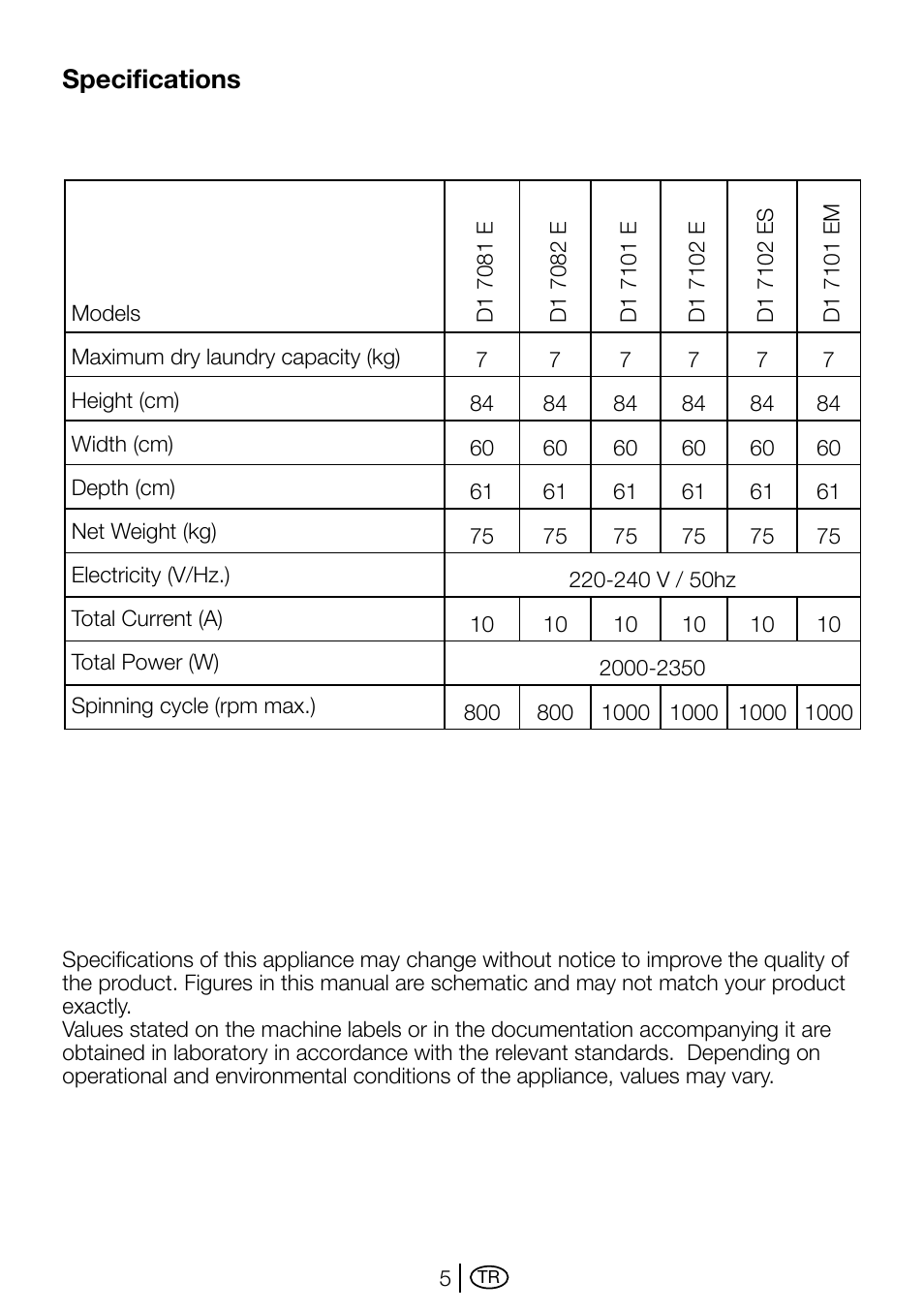Kurulum, Specifications | Beko D1 7101 EM User Manual | Page 5 / 36