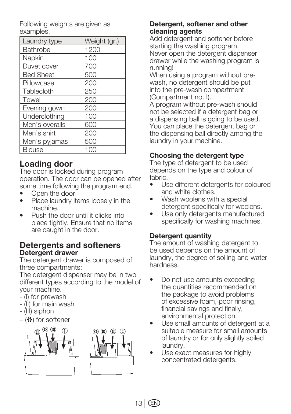 Loading door, Detergents and softeners | Beko WMA 747 W User Manual | Page 13 / 36