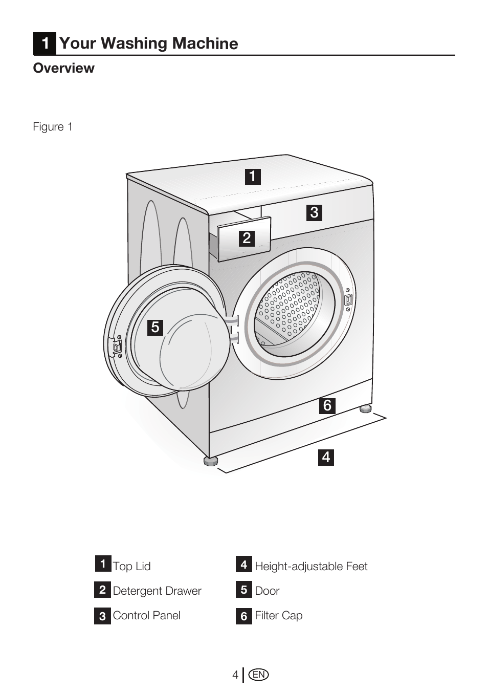 1your washing machine | Beko WMA 747 W User Manual | Page 4 / 36