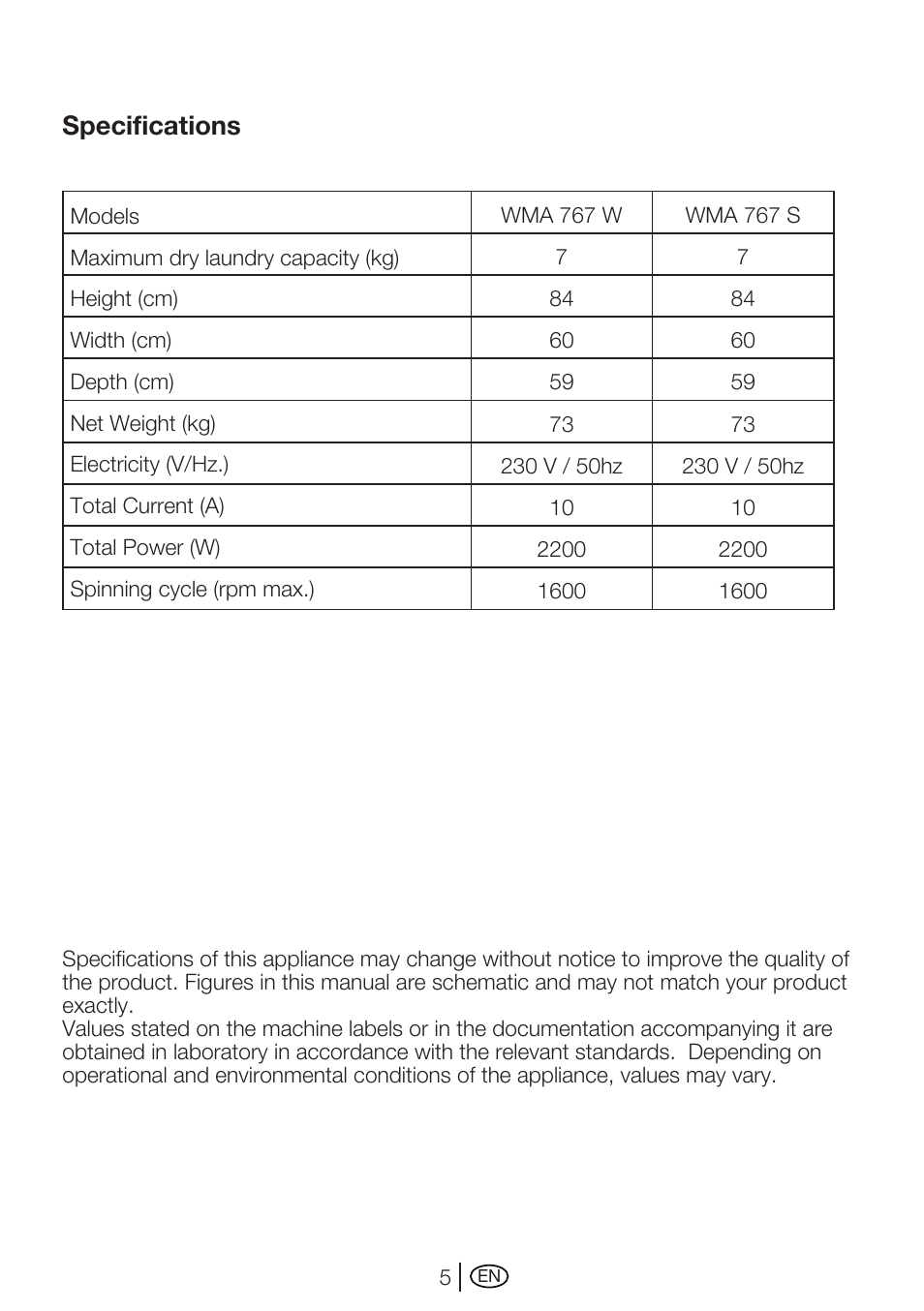 Specifications | Beko WMA 747 W User Manual | Page 5 / 36