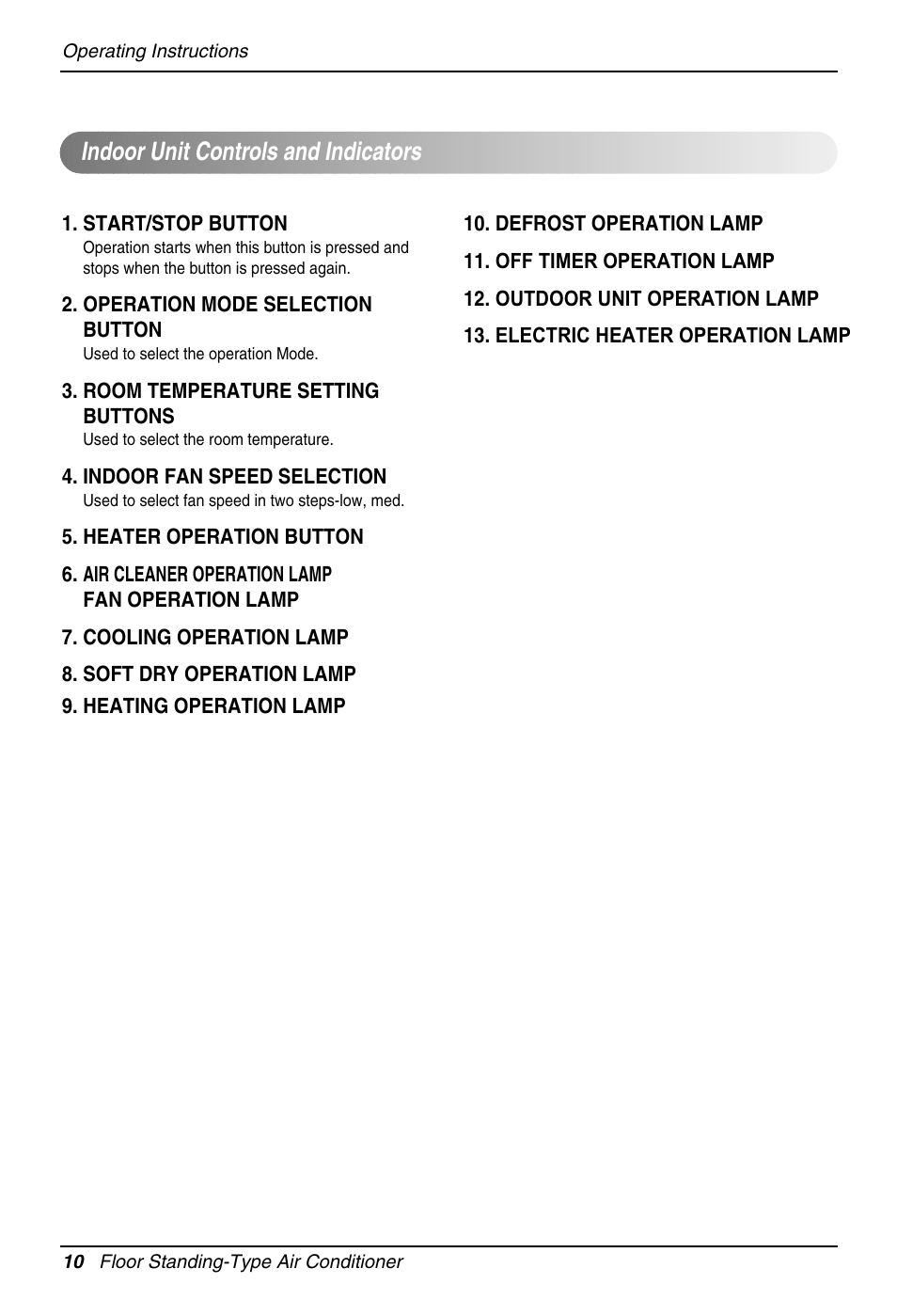 Indoor unit controls and indicators | Beko LG-BKE 9300 D User Manual | Page 10 / 26