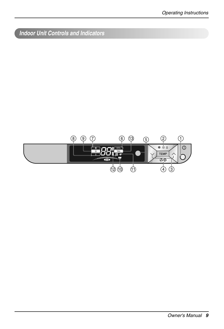 English, Indoor unit controls and indicators | Beko LG-BKE 9300 D User Manual | Page 9 / 26