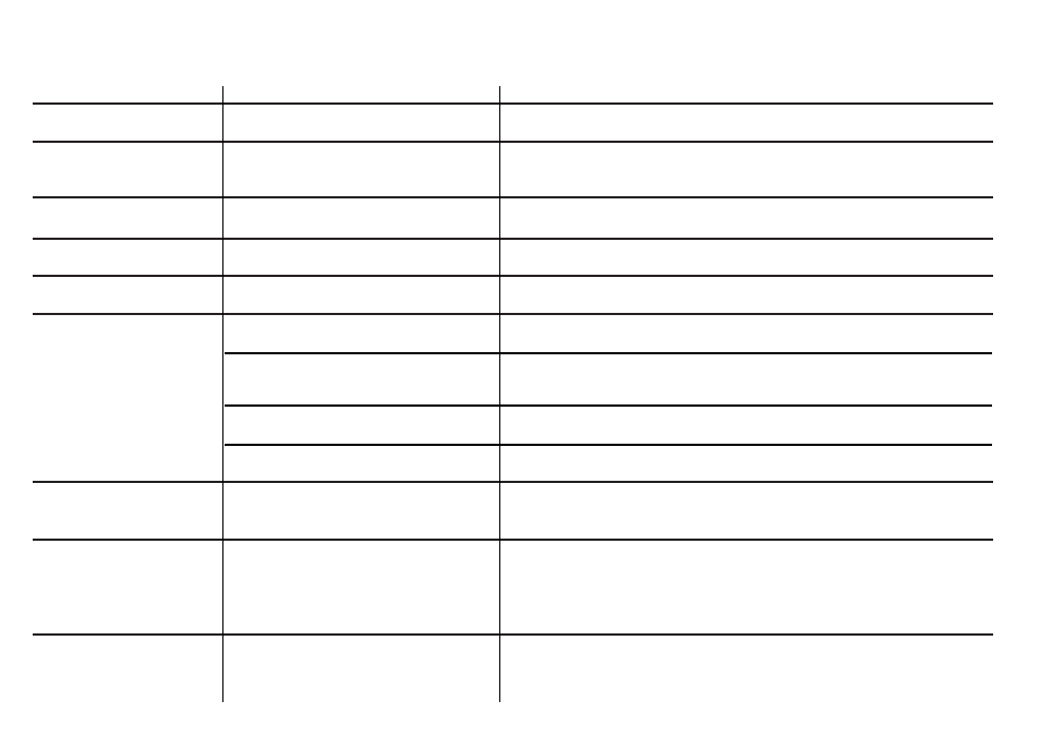 Troubleshooting guide | Beko BD 220 User Manual | Page 29 / 29