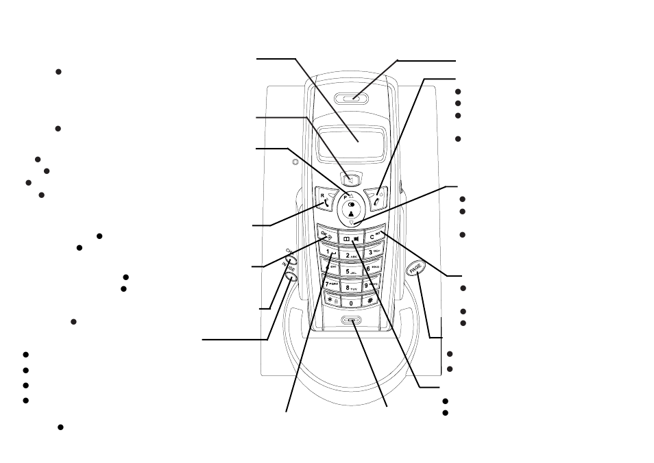 Keys position | Beko BD 220 User Manual | Page 3 / 29