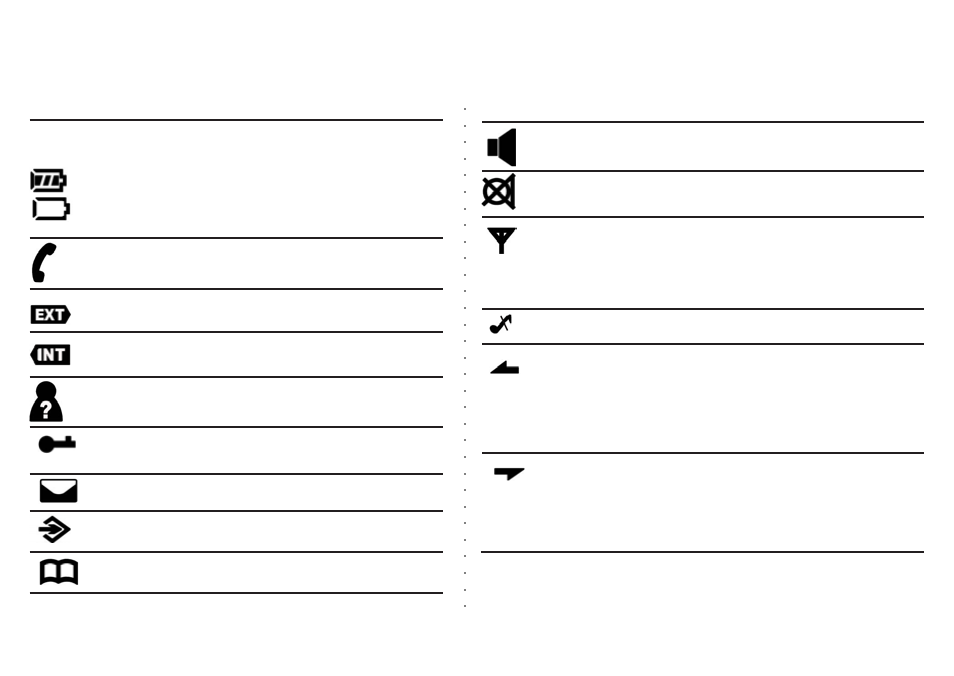 Lcd display on handset | Beko BD 220 User Manual | Page 4 / 29