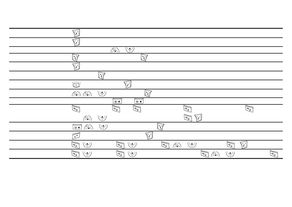 Quick reference guide | Beko BD 220 User Manual | Page 6 / 29