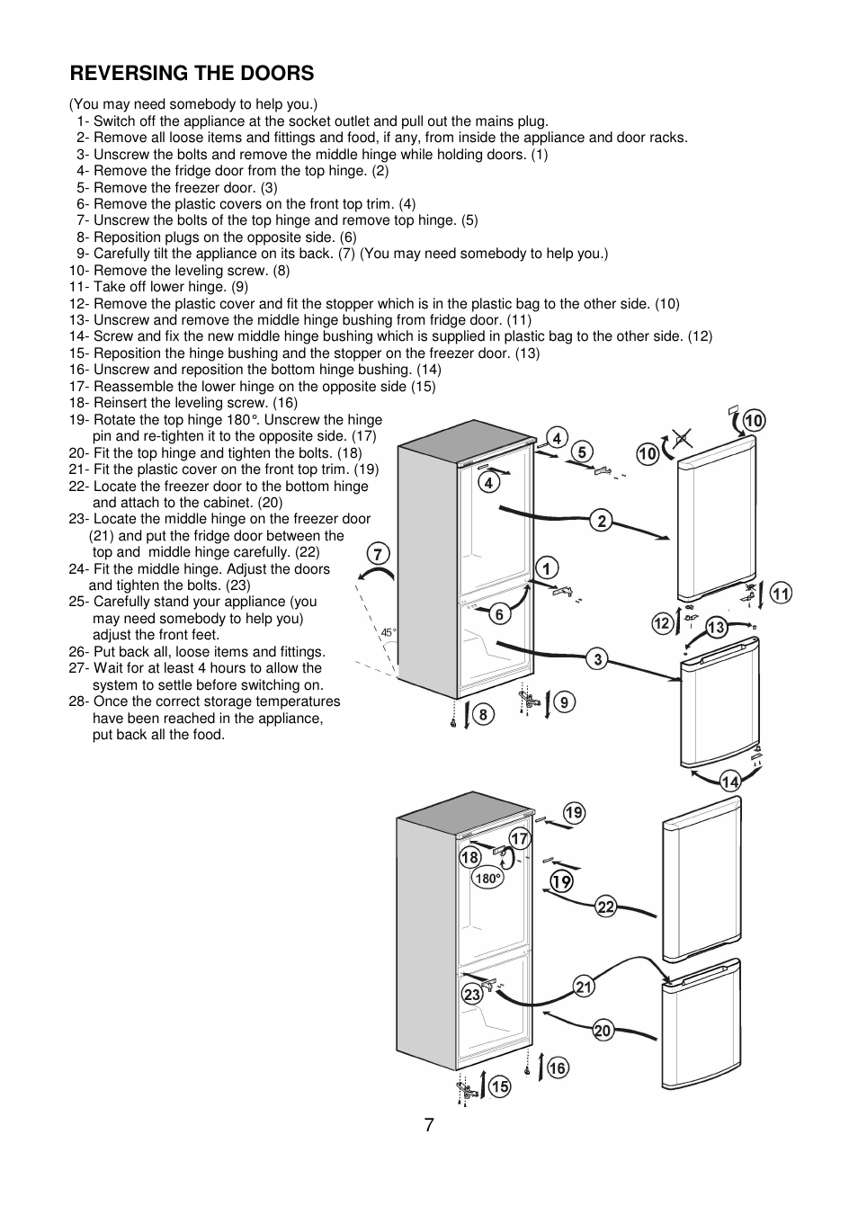 Beko CDA660F User Manual | Page 7 / 16
