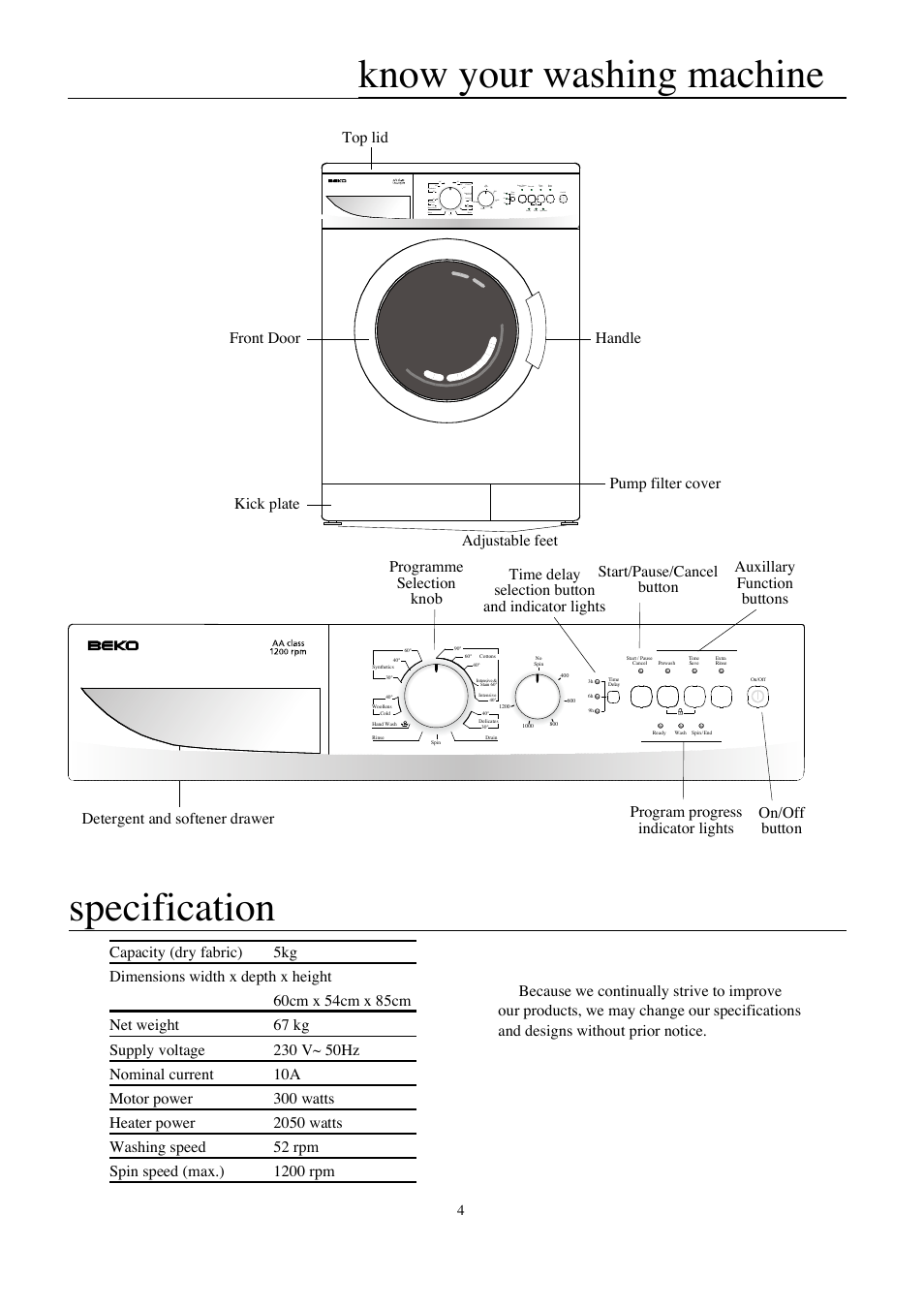 Beko WMA 520 S User Manual | Page 5 / 20