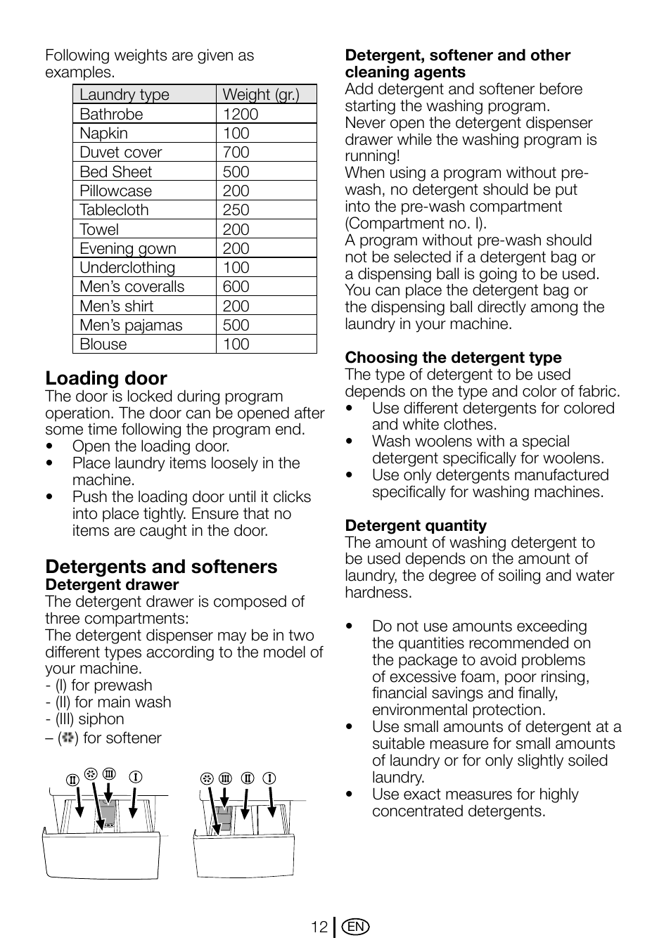 Loading door, Detergents and softeners | Beko D1 5062 B User Manual | Page 12 / 32