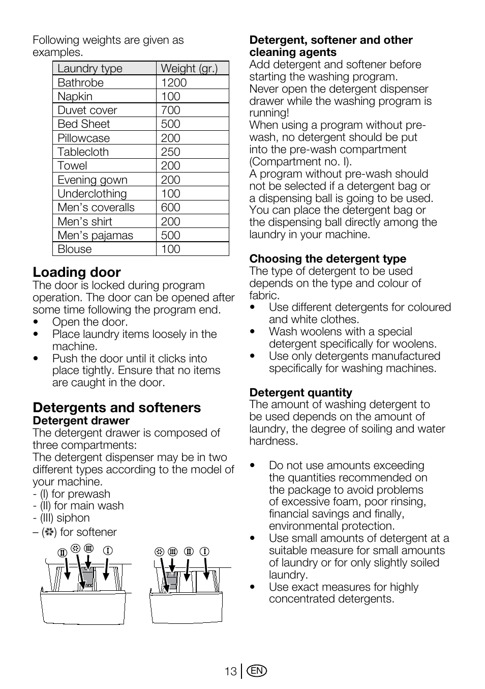 Loading door, Detergents and softeners | Beko WMA 767 S User Manual | Page 13 / 36