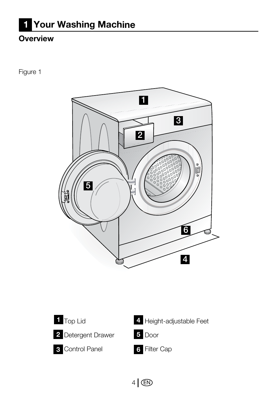 1your washing machine | Beko WMA 767 S User Manual | Page 4 / 36