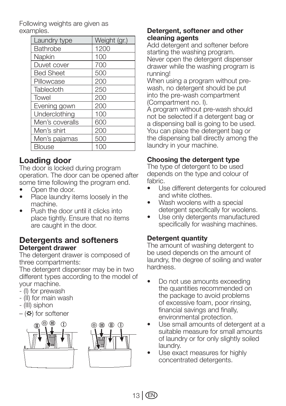 Loading door, Detergents and softeners | Beko WMXD 760 S User Manual | Page 13 / 36