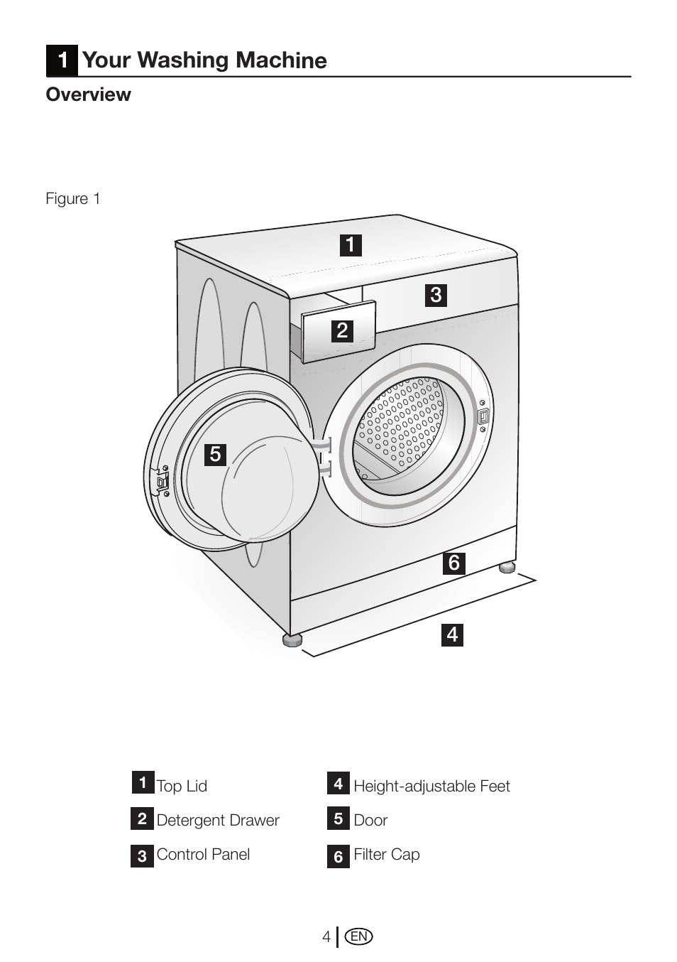 1your washing machine | Beko WMXD 760 S User Manual | Page 4 / 36