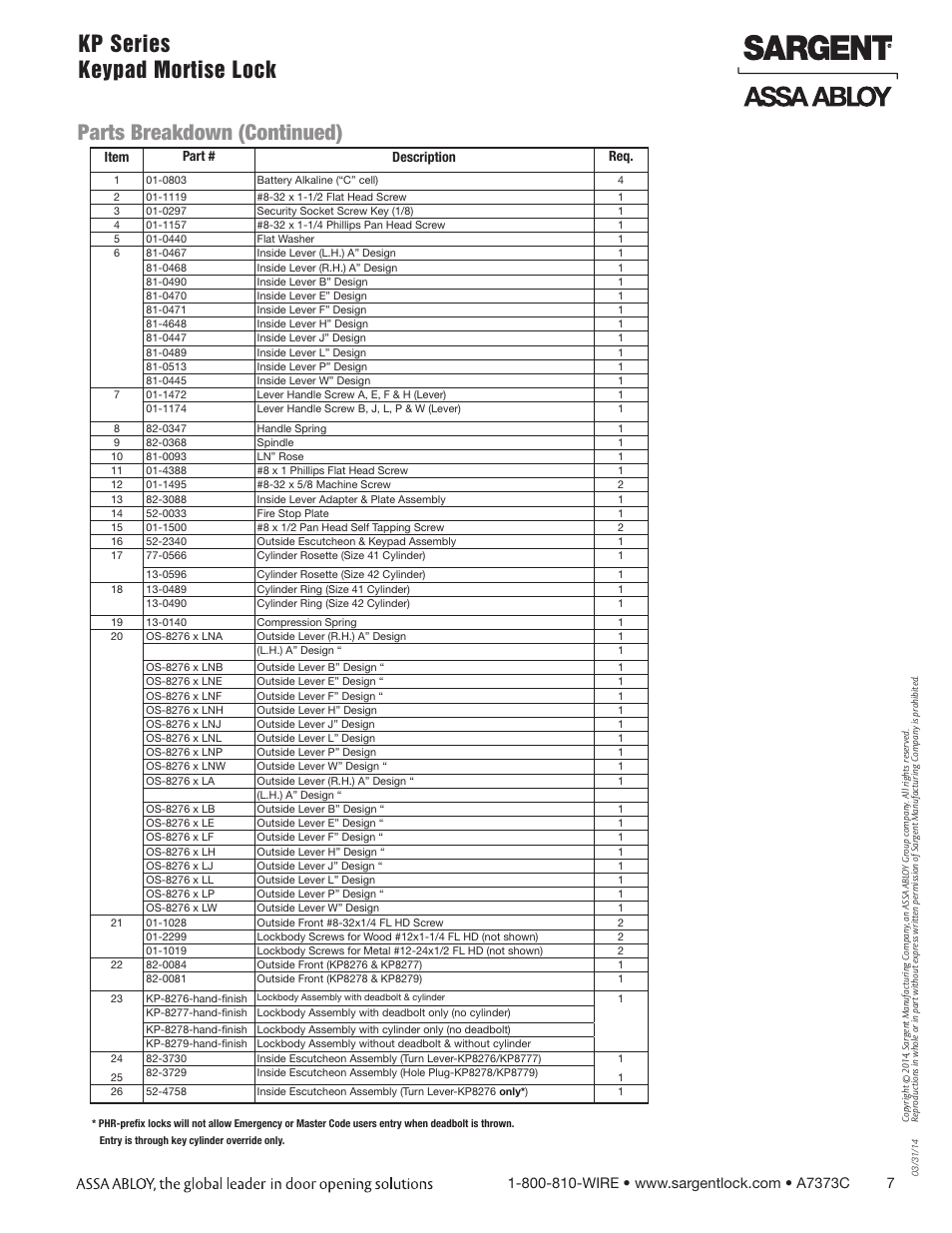 Item, Part # description | SARGENT Keypad Exit Devices User Manual | Page 7 / 23