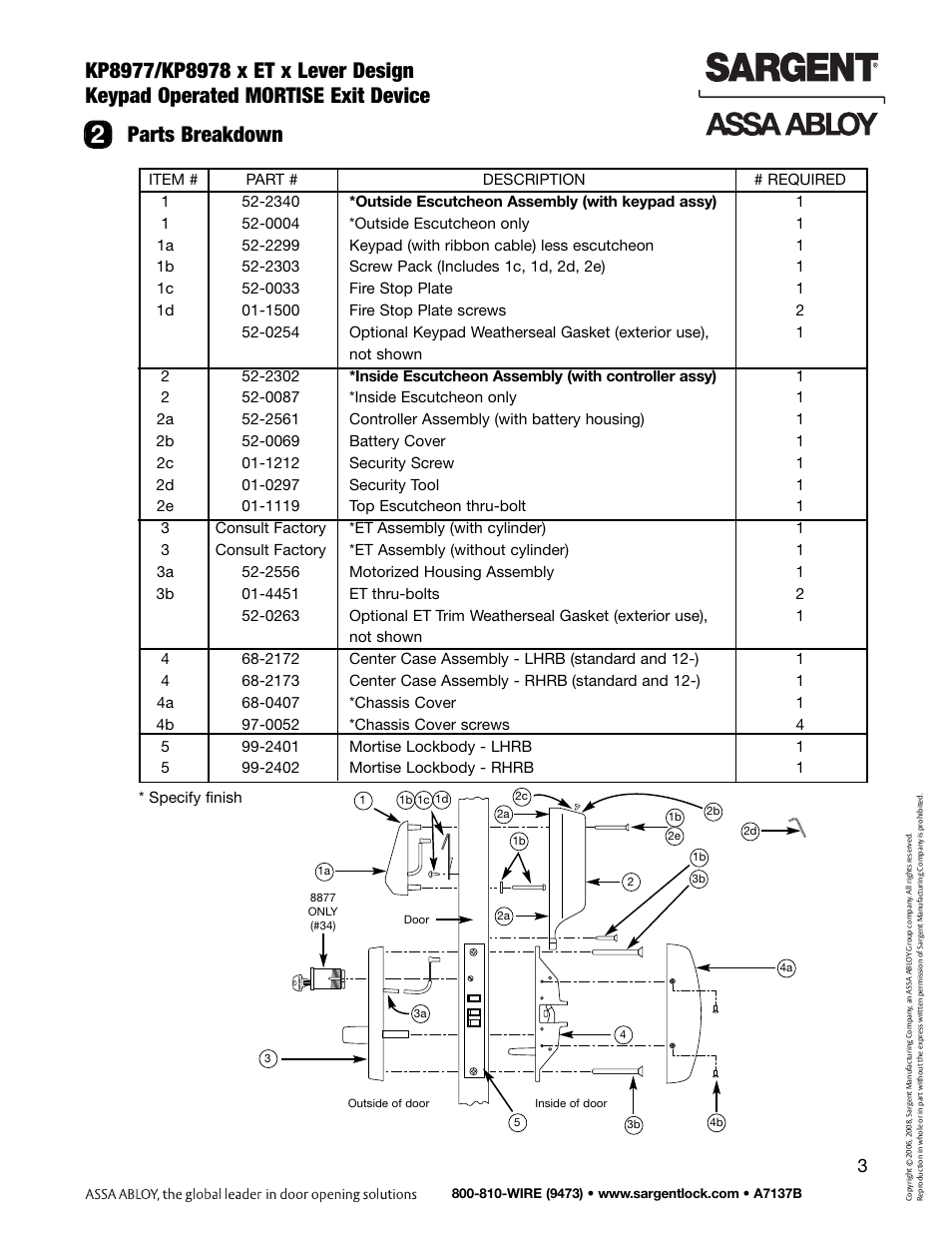 Parts breakdown | SARGENT Keypad Exit Devices User Manual | Page 5 / 26