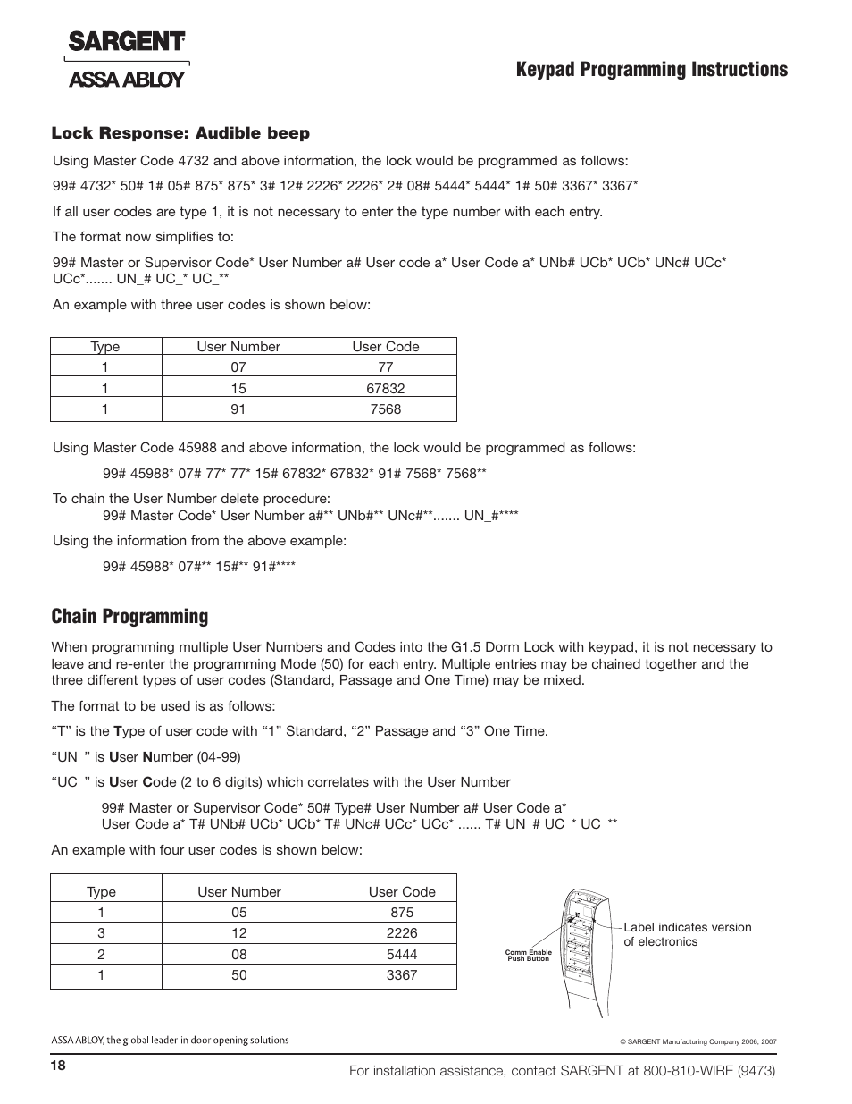 Chain programming, Keypad programming instructions, Lock response: audible beep | SARGENT Profile Series v.G1.5 Mortise Locks User Manual | Page 20 / 20